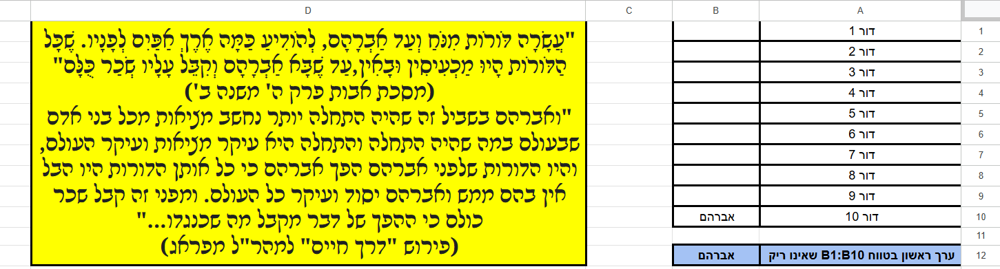 תמונה גיליון ראשי.png