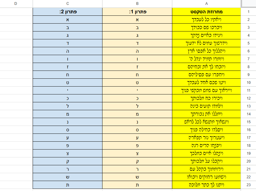 תמונה גיליון ראשי.png