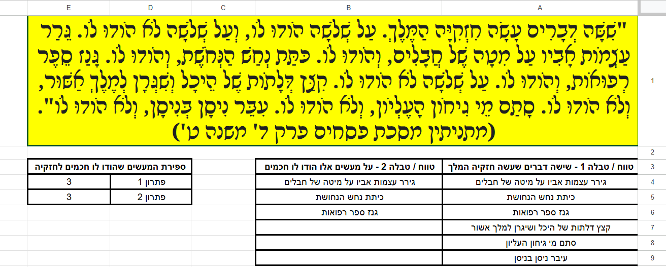 תמונה גיליון ראשי.png