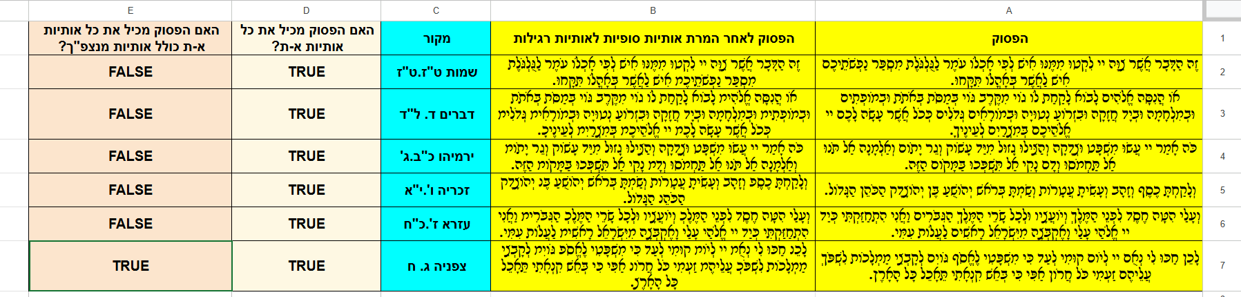 תמונה גיליון ראשי.png