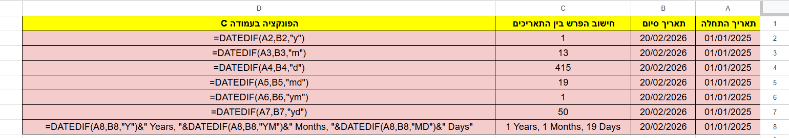 תמונה גיליון ראשי.png