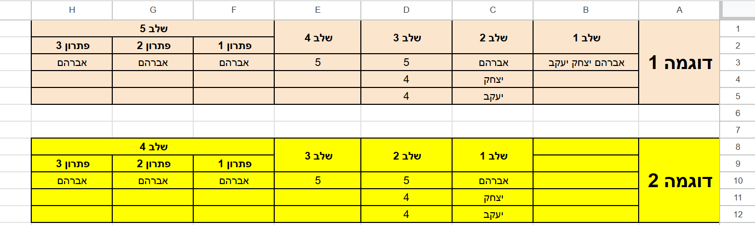 תמונה גיליון ראשי.png