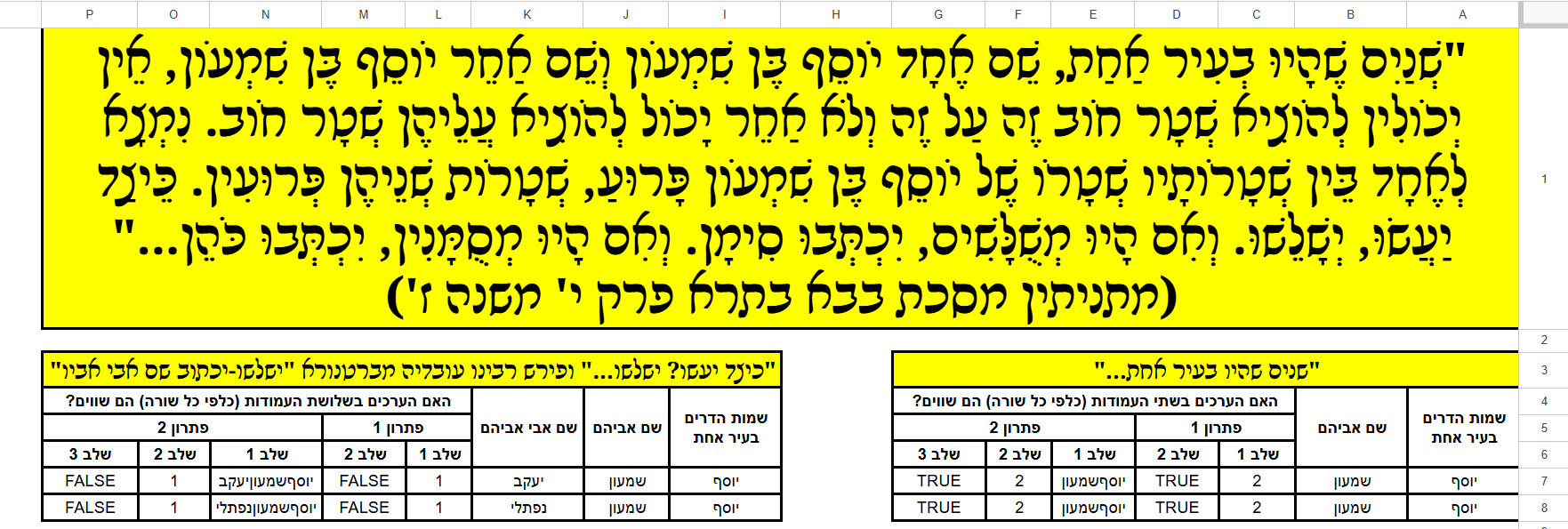 תמונה גיליון ראשי.png