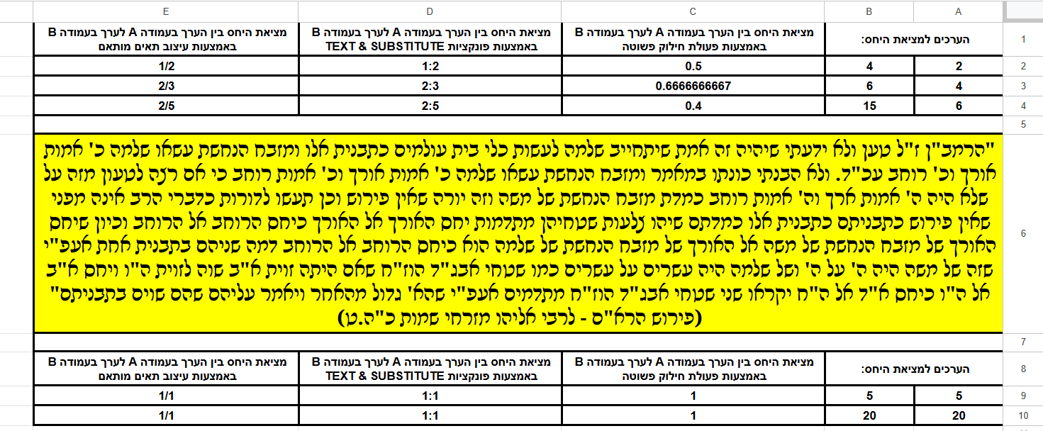 תמונה גיליון ראשי.png
