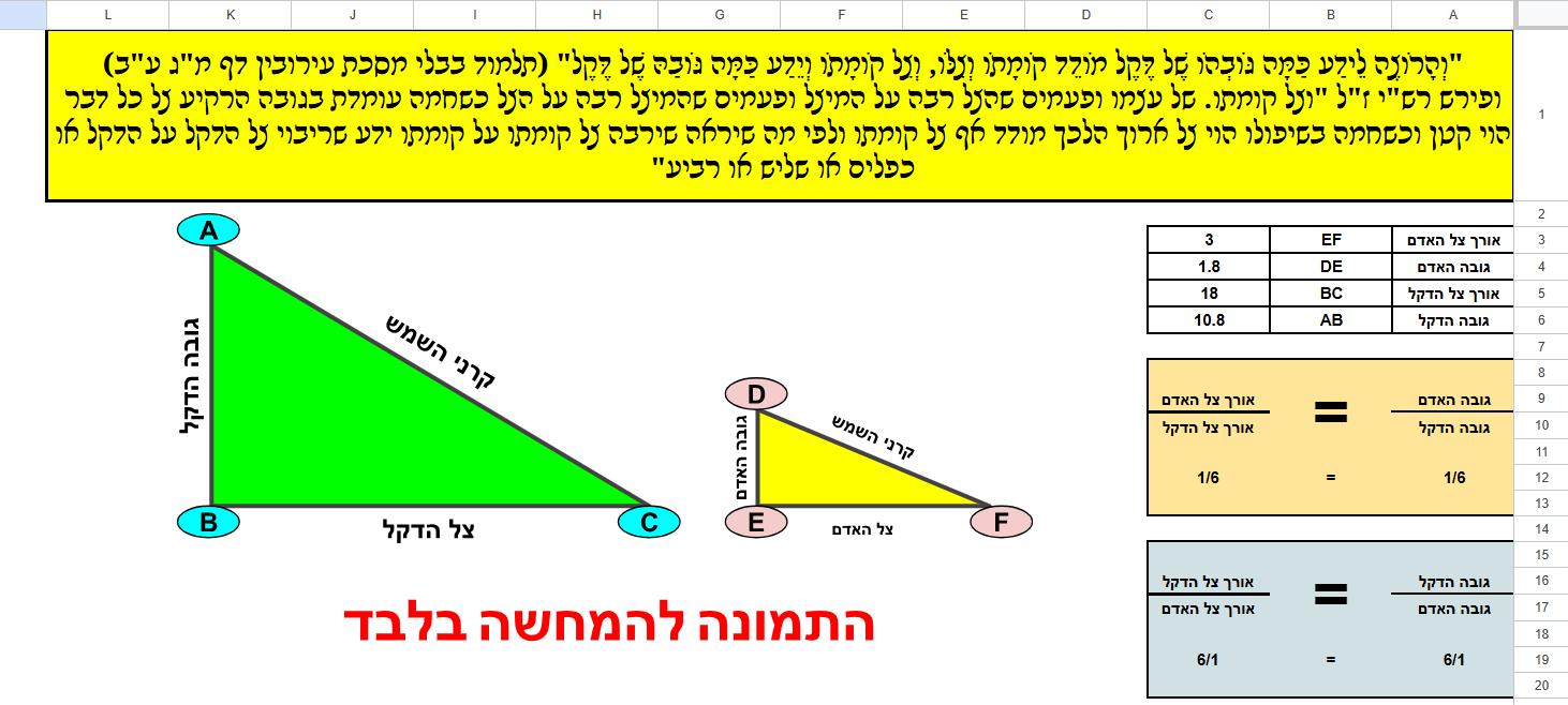 תמונה גיליון ראשי.png