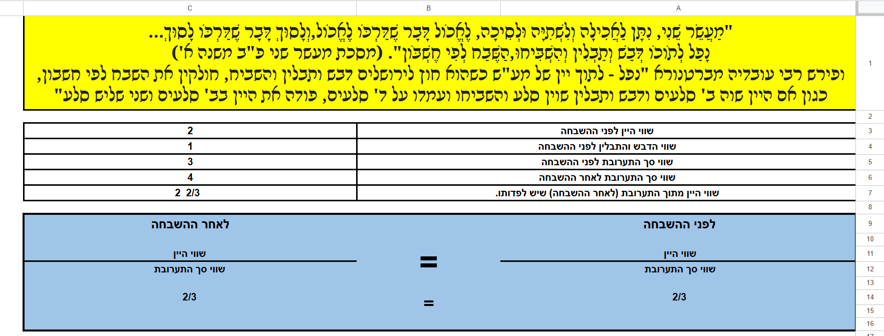 תמונה גיליון ראשי.png