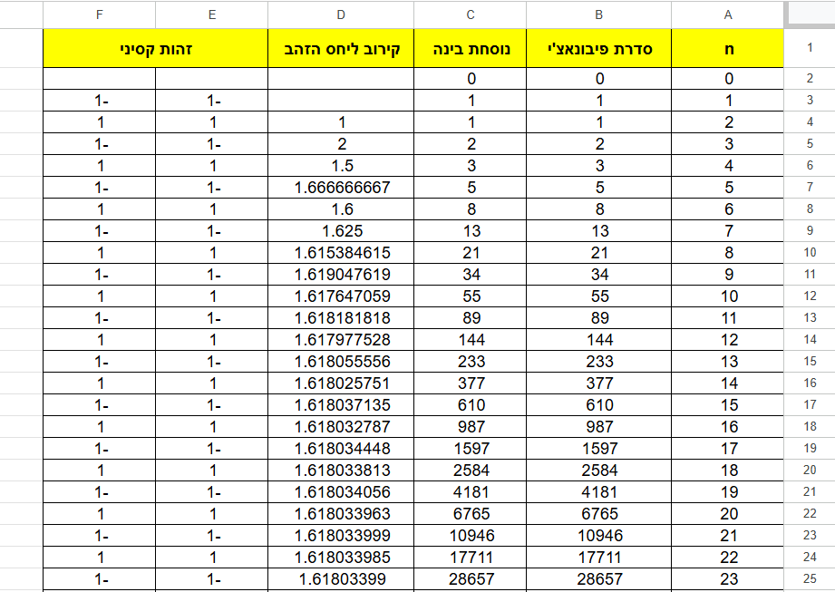 תמונה גיליון ראשי.png