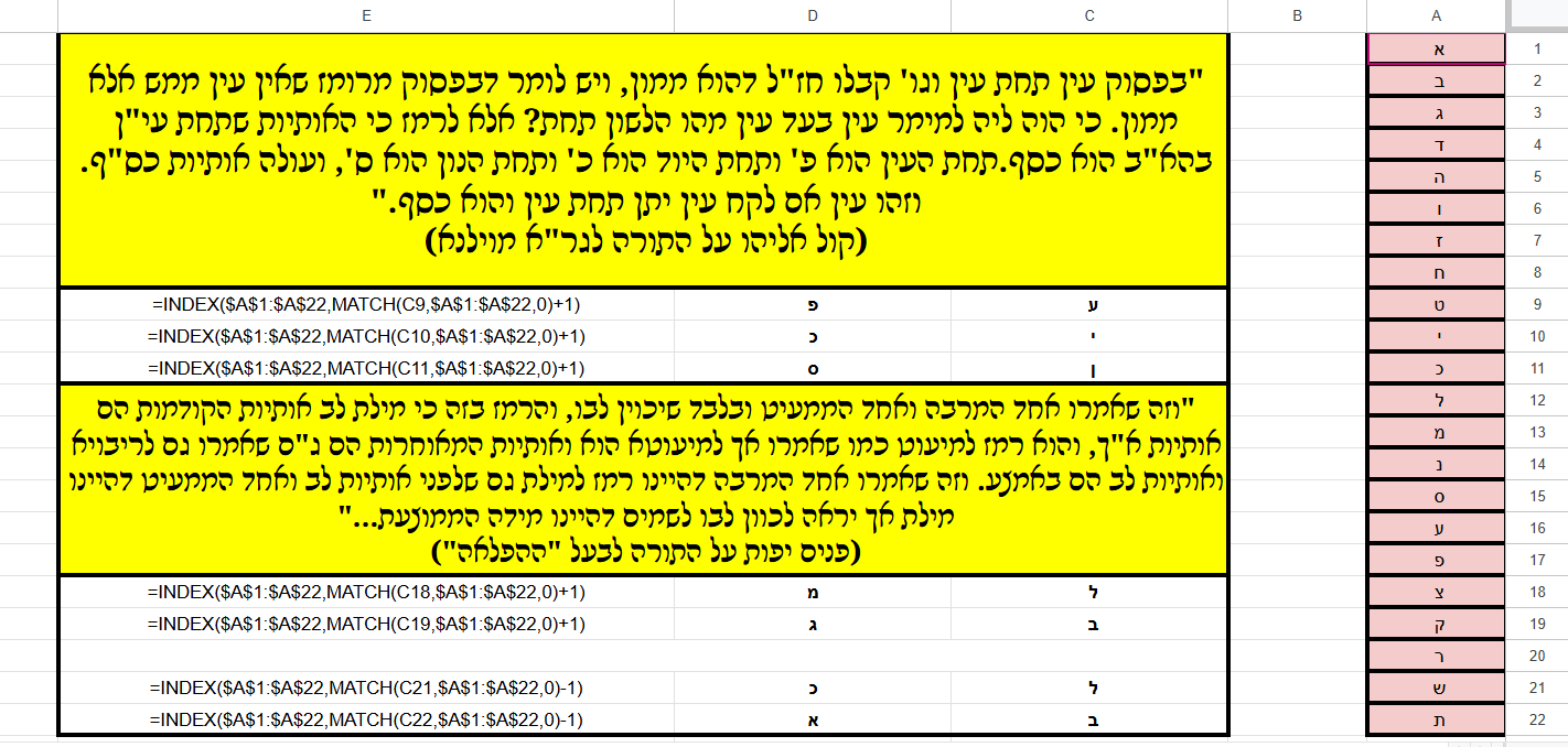 תמונה גיליון שיטס (1).png