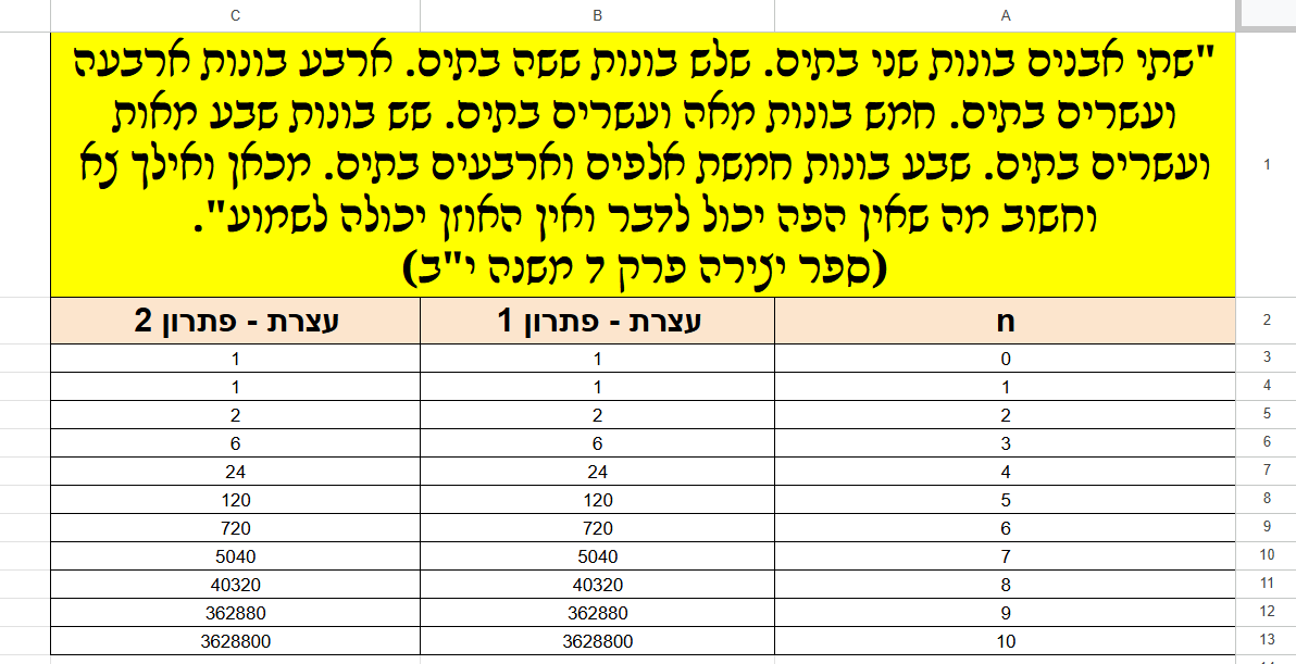 תמונה גיליון שיטס.png