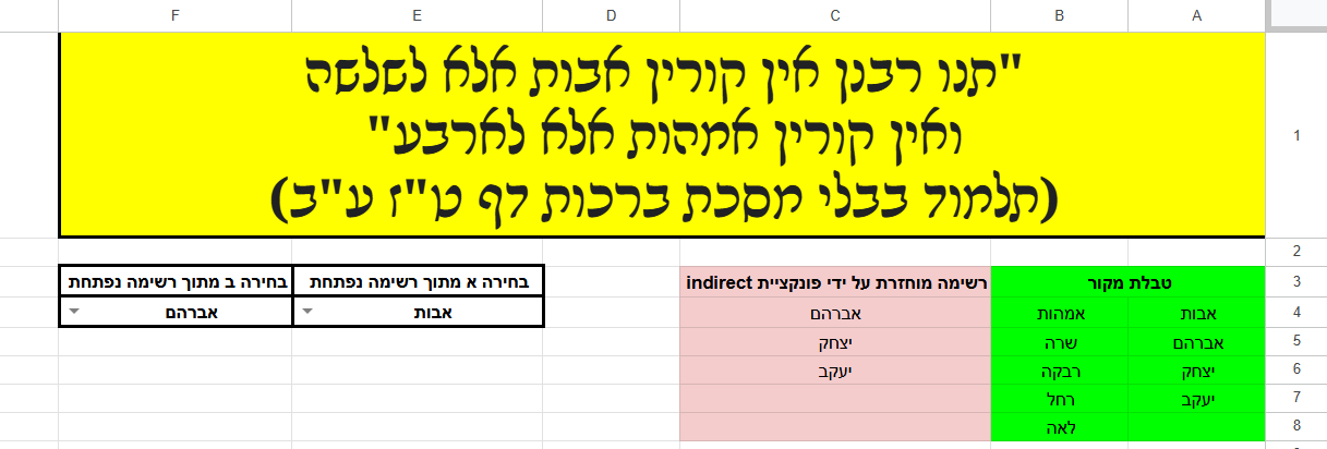 תמונה גיליון indirect.png