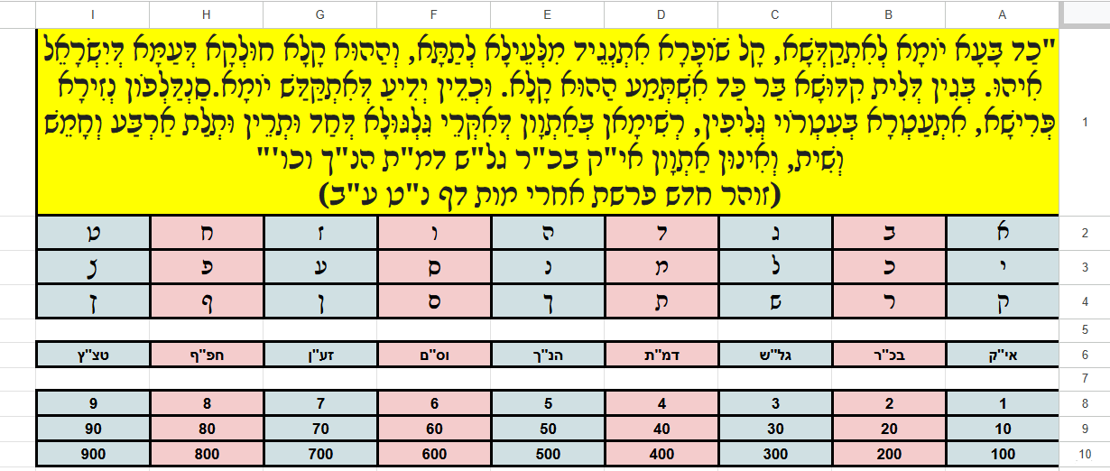 תמונה גיליון.png
