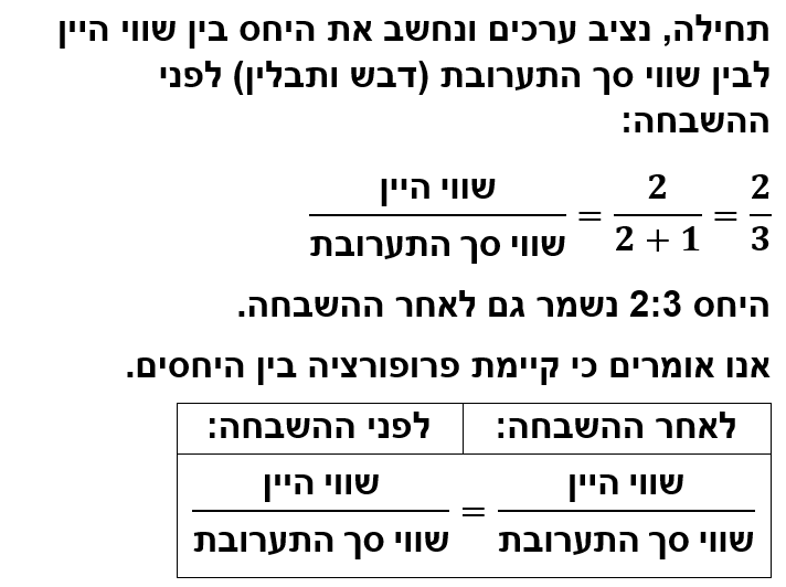 תמונה וורד 1.png