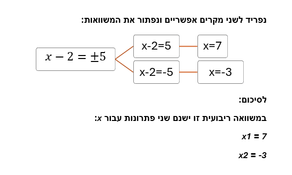 תמונה וורד 18.png