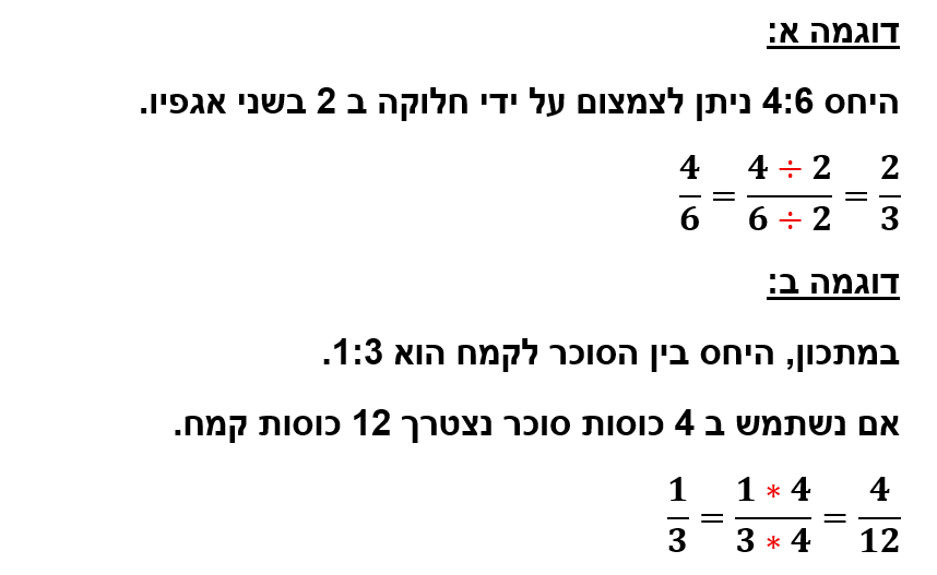 תמונה וורד 2.png