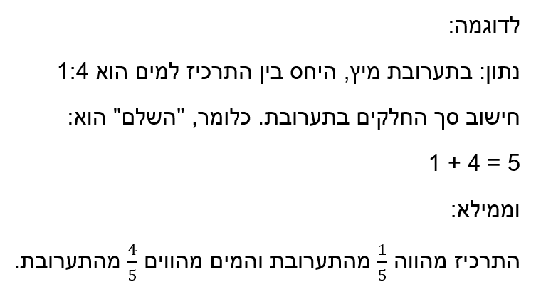 תמונה וורד 3.png