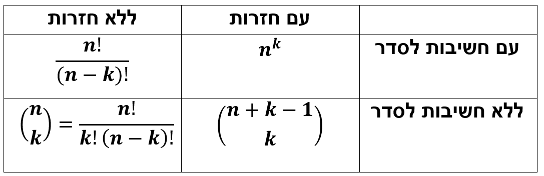תמונה וורד 9.png