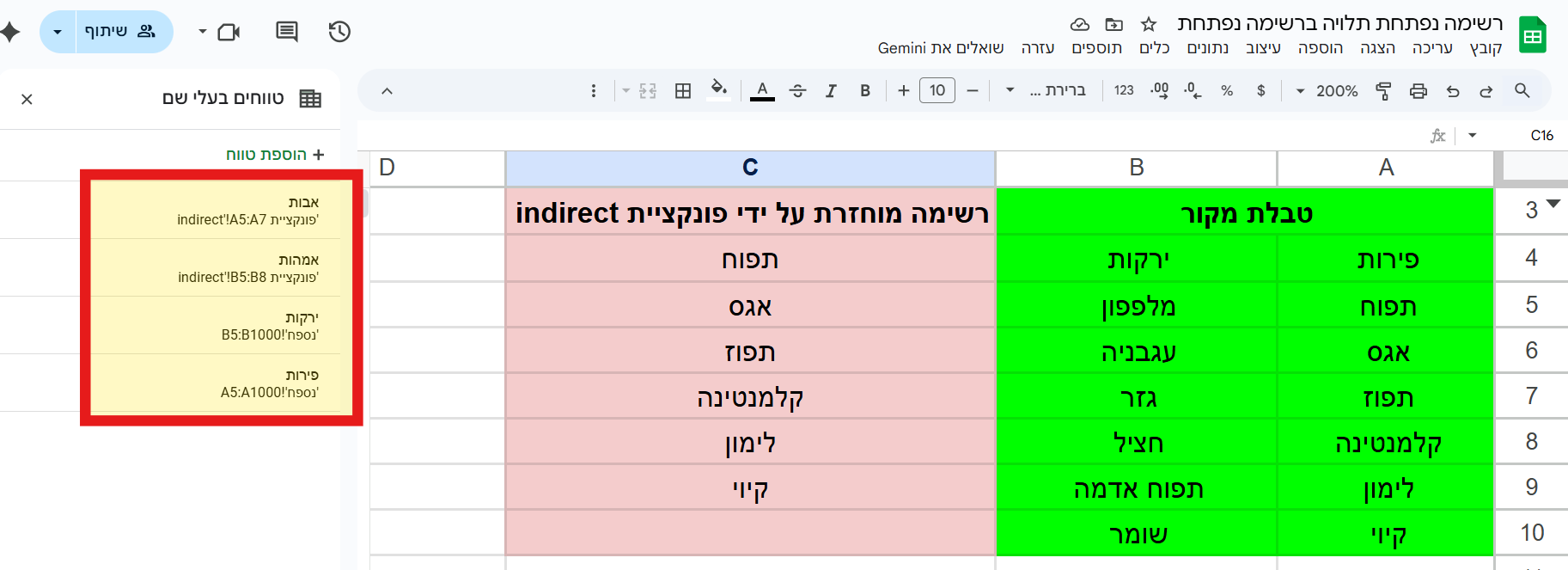 תמונה טווחים בעלי שם.png