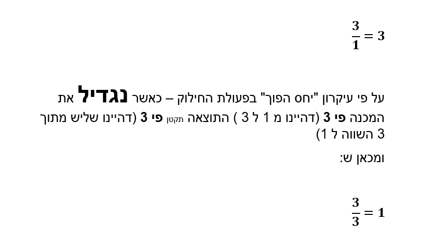 תמונה יחס הפוך בחילוק.png