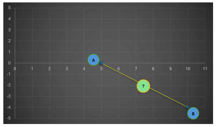 תמונה מערכת צירים.png