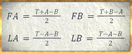 תמונה נוסחאות מעוצב.png