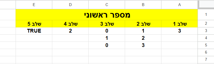 תמונה נספח 2.png