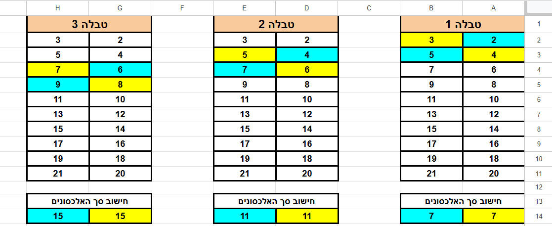 תמונה נספח 2.png