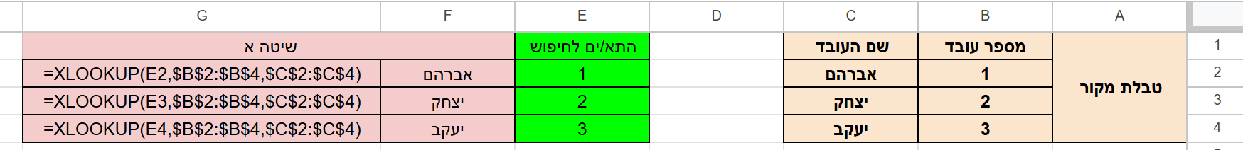 תמונה נספח 2.png