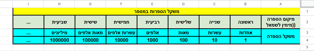 תמונה נספח 3.png