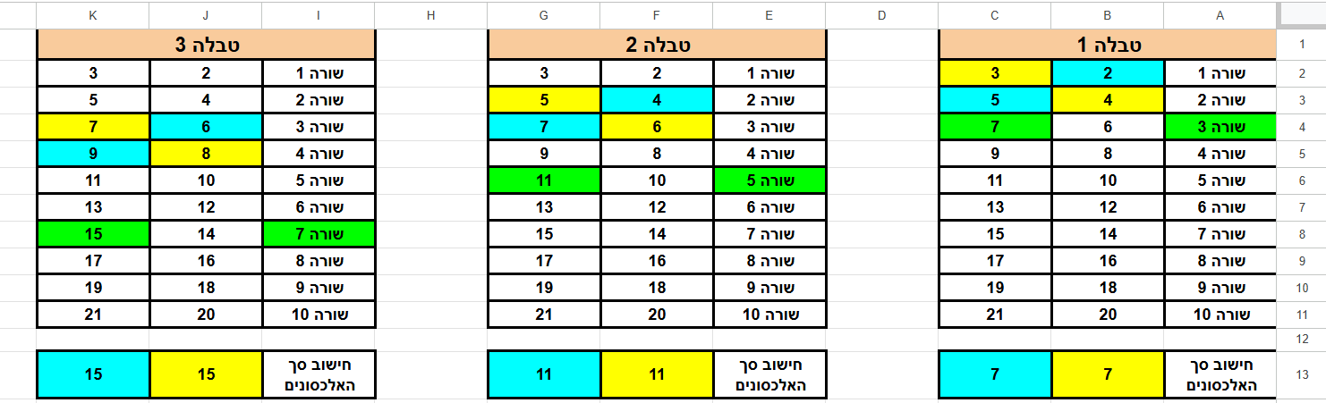 תמונה נספח 3.png