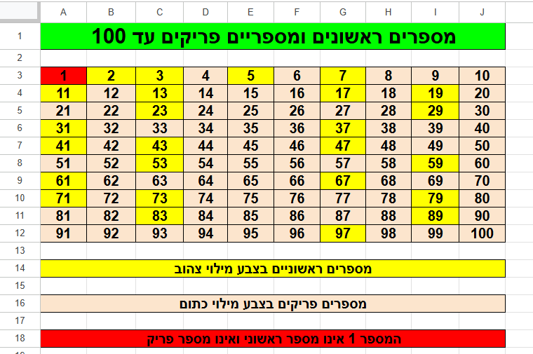 תמונה נספח 4.png