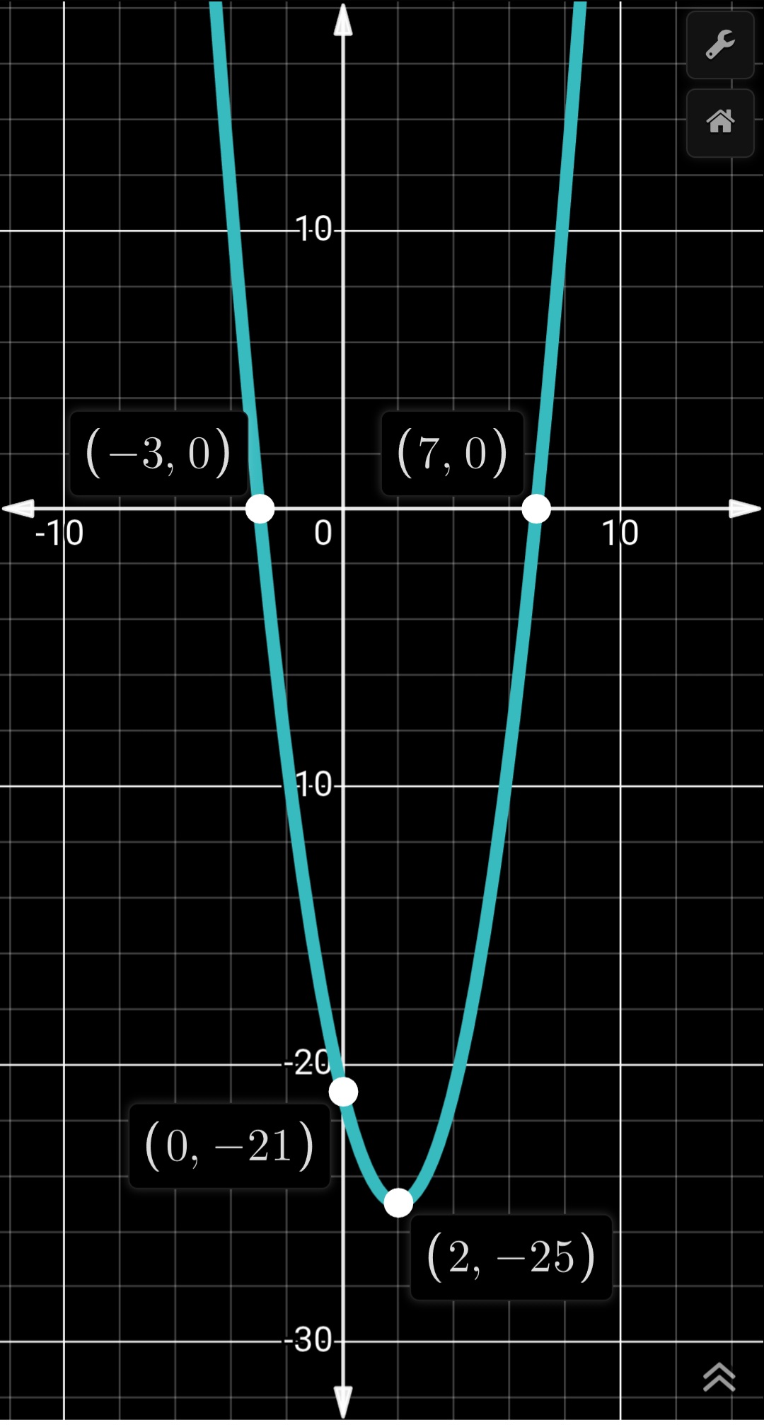 תמונה פרבולה.jpg