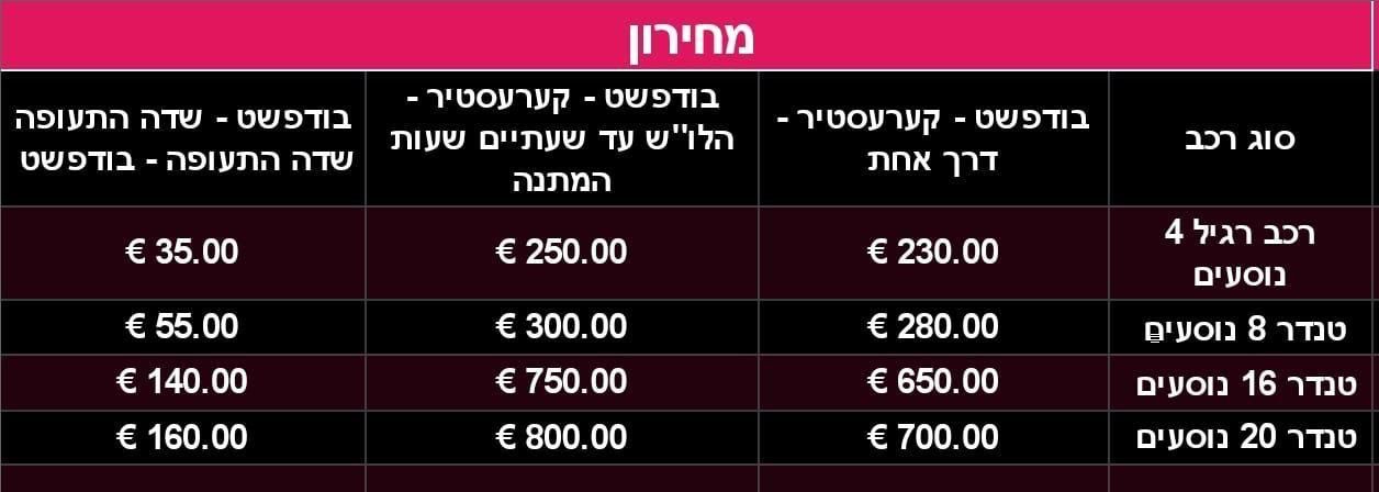 תמונה של WhatsApp‏ 2024-04-02 בשעה 21.52.54_9766e4a0.jpg