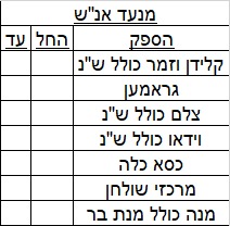 תמונה של WhatsApp‏ 2024-06-20 בשעה 13.13.57_b0463ab1.jpg