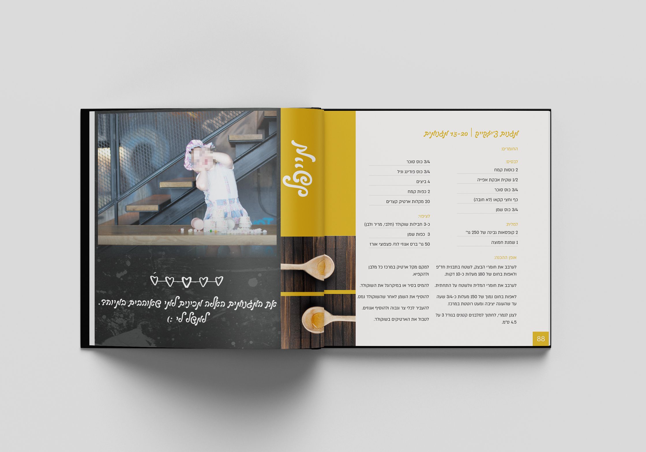 תמונה-5--עימוד-מתכון.jpg