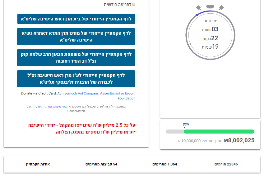 תמונת מסך מלא 07 אוגוסט 2019 203640.bmp.jpg
