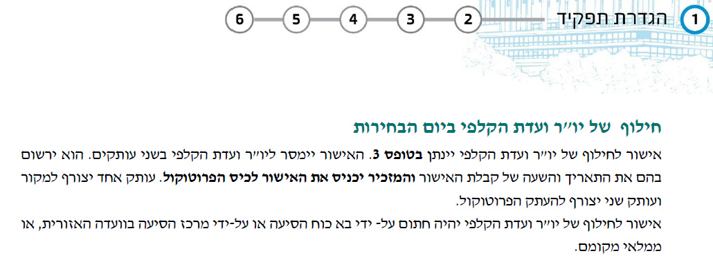 תמונת מסך מלא 09 ספטמבר 2019 210431.bmp.jpg