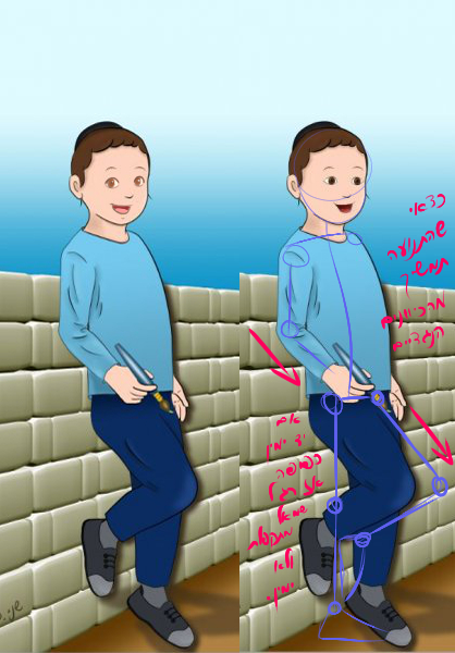 תנועת גוף.jpg