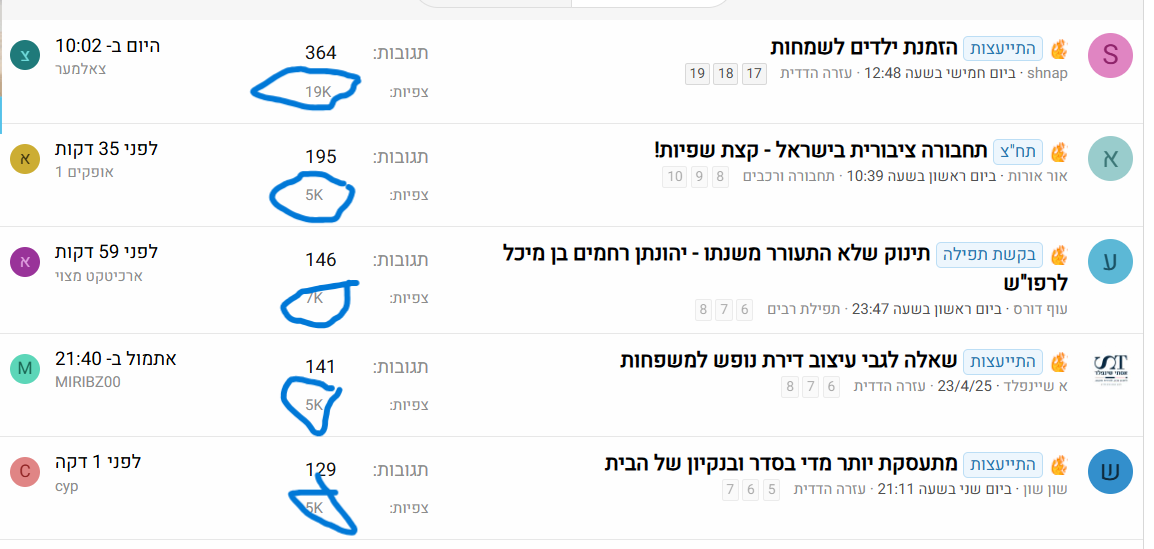 תצוגת רשימה.png