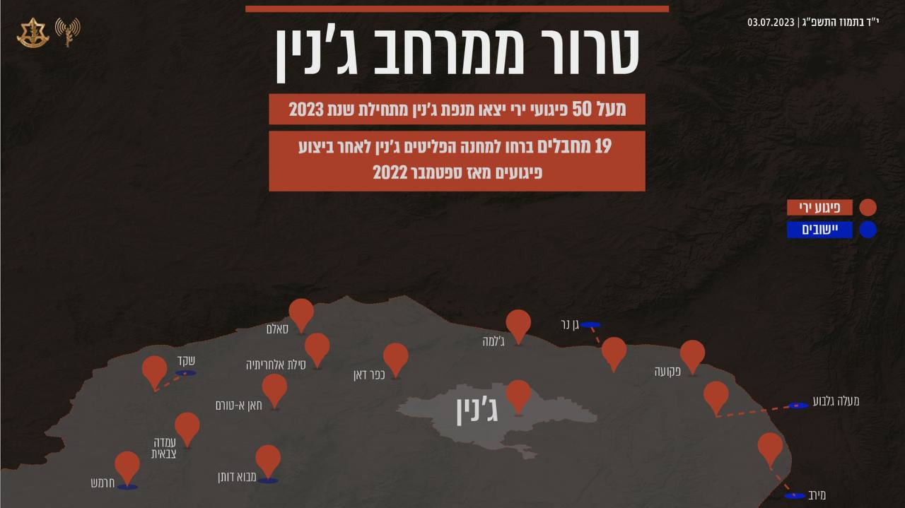 תקיפות צה''ל בג'נין.jpg