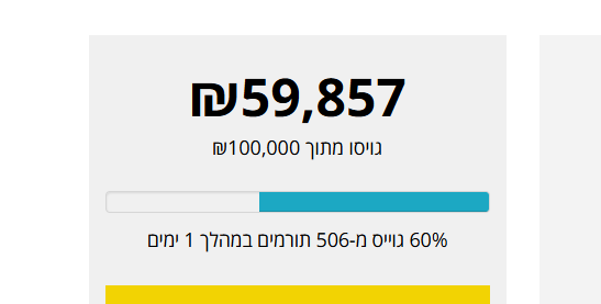 תרומות.png