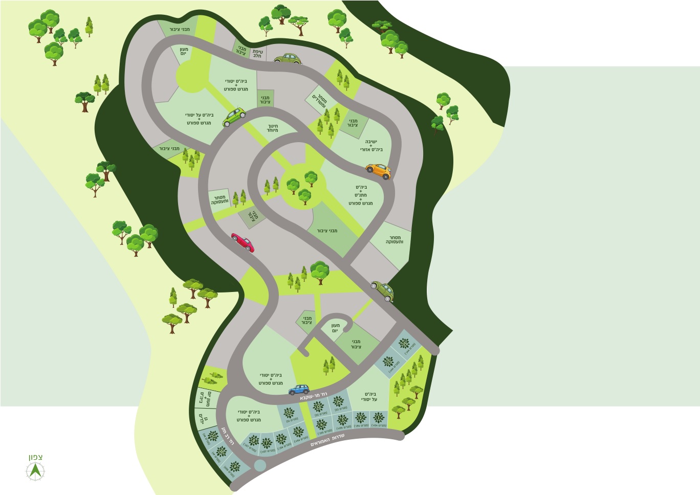 תרשים סביבה טריסון.jpg