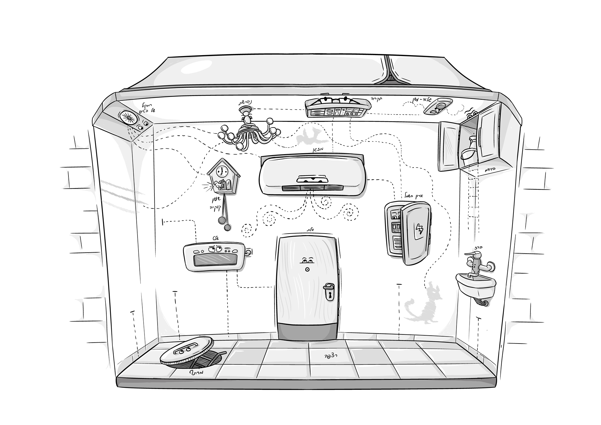 תרשים - עותק.jpg