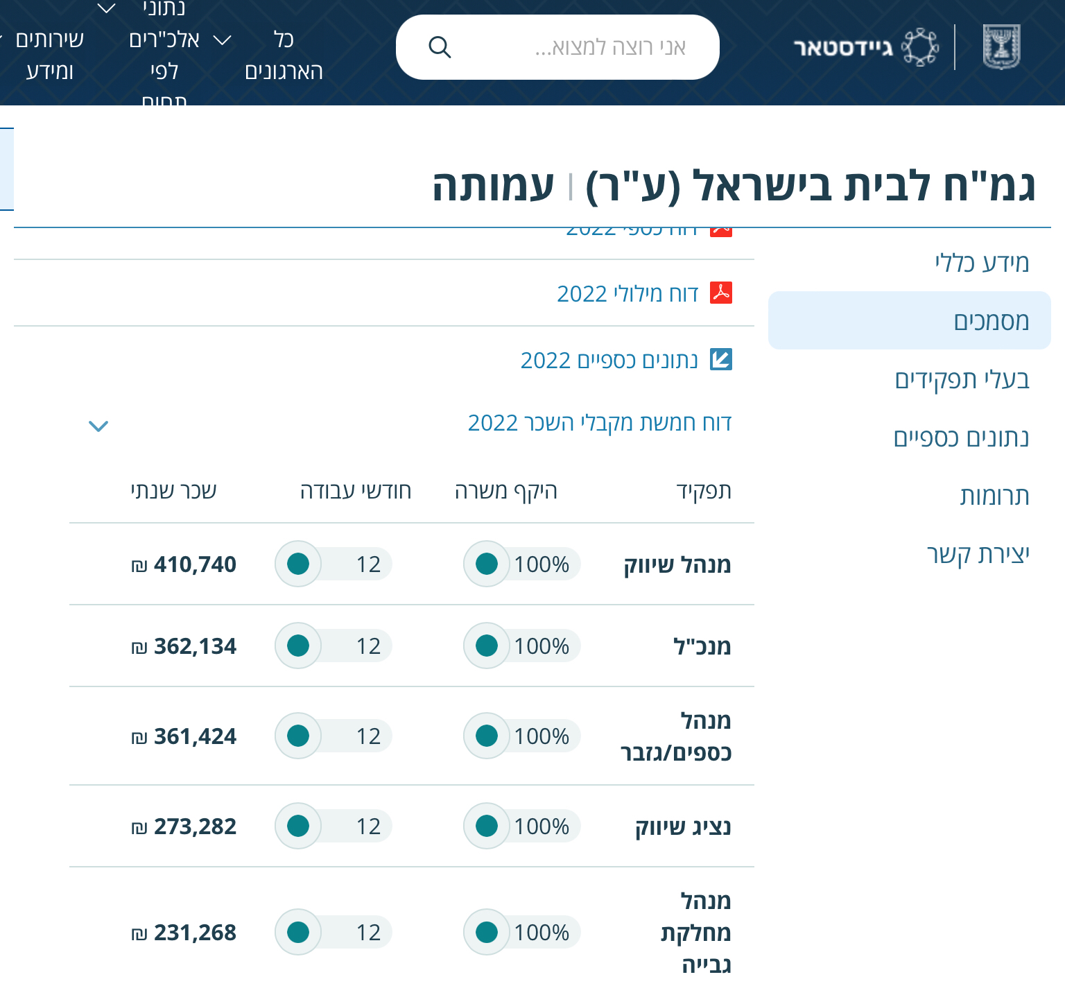 ‎⁨‏צילום מסך 2025-05-21 בשעה ⁨17‏.15‏.43⁩⁩.png