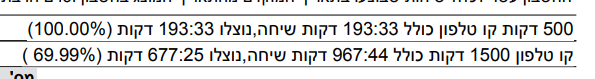 ‏‏בזק.PNG