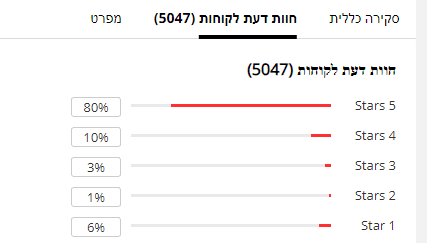 ‏‏לכידה 2.PNG