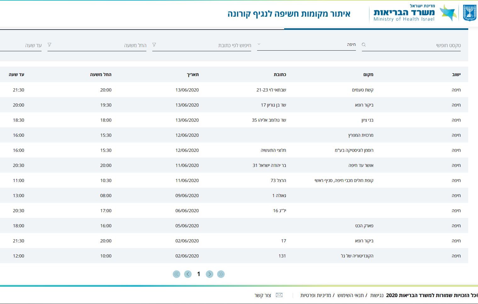 ‏‏לכידה.JPG
