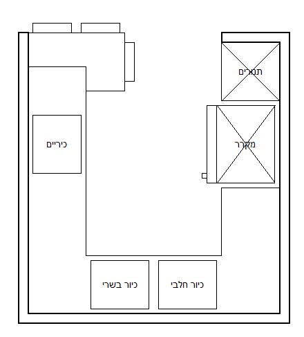 ‏‏לכידה.JPG