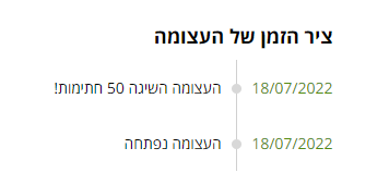 ‏‏לכידה.PNG