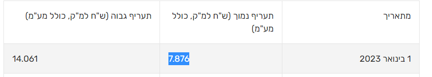 ‏‏לכידה.PNG