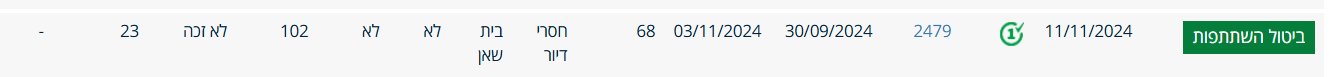 ‏‏לכידה.PNG